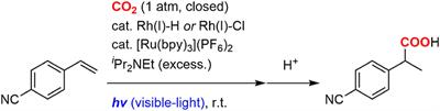 Improved Conditions for the Visible-Light Driven Hydrocarboxylation by Rh(I) and Photoredox Dual Catalysts Based on the Mechanistic Analyses